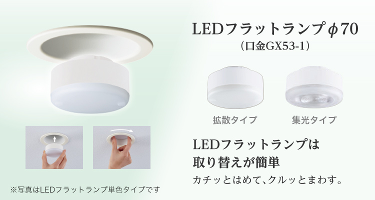 ダウンライト LEDフラットランプ | 住宅用照明器具 | Panasonic