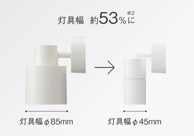 灯具幅が85mmから45mmに