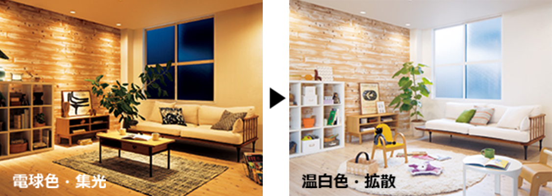 電球色・集光 温白色・拡散