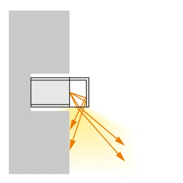 半埋込 壁付け下向き 図解