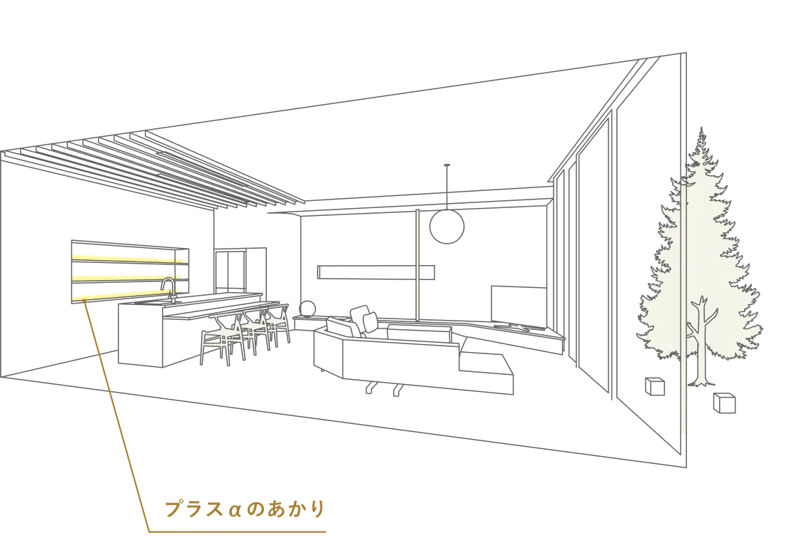 照明手法イメージ