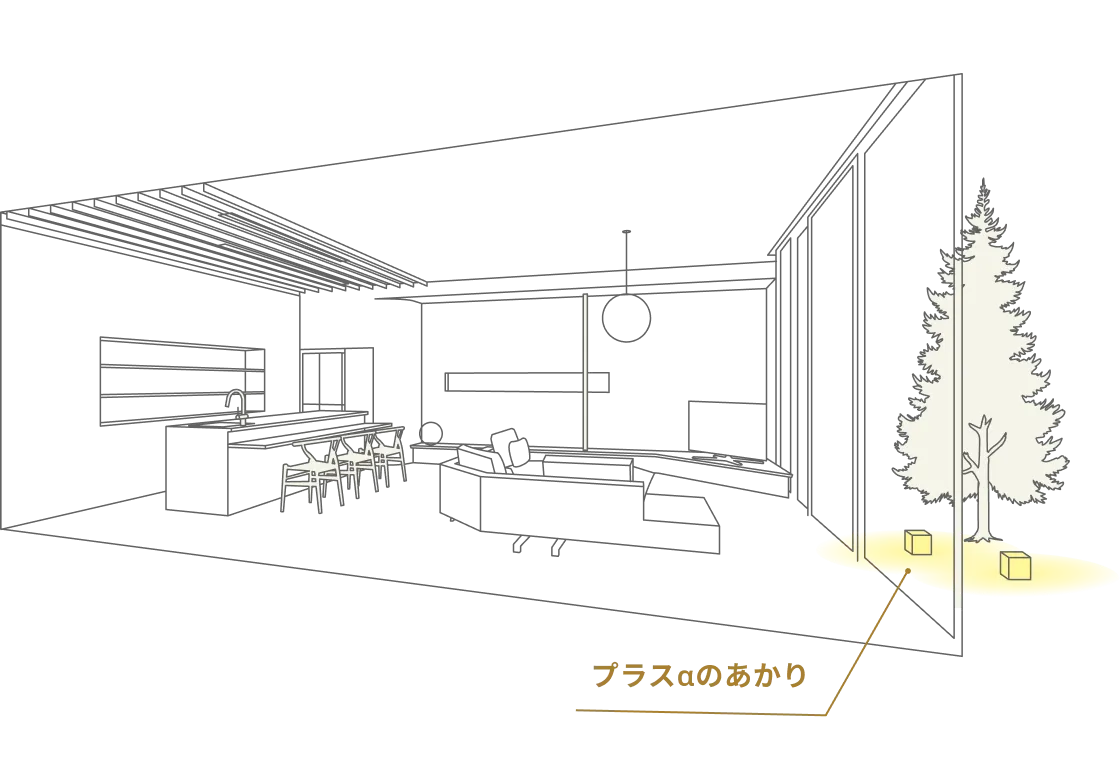 照明手法イメージ