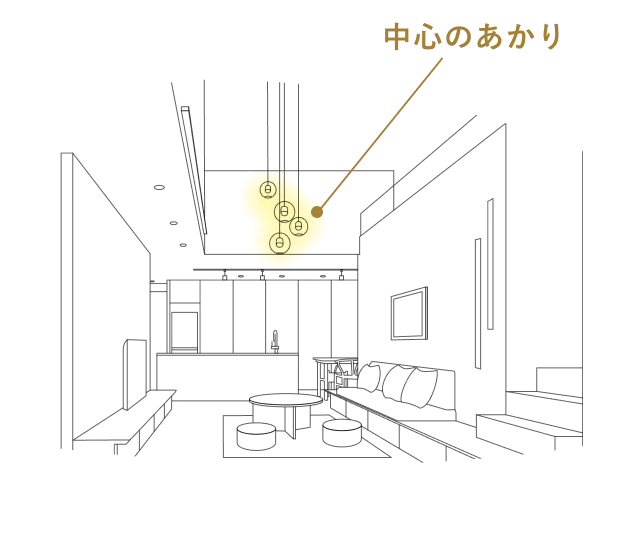 照明手法イメージ