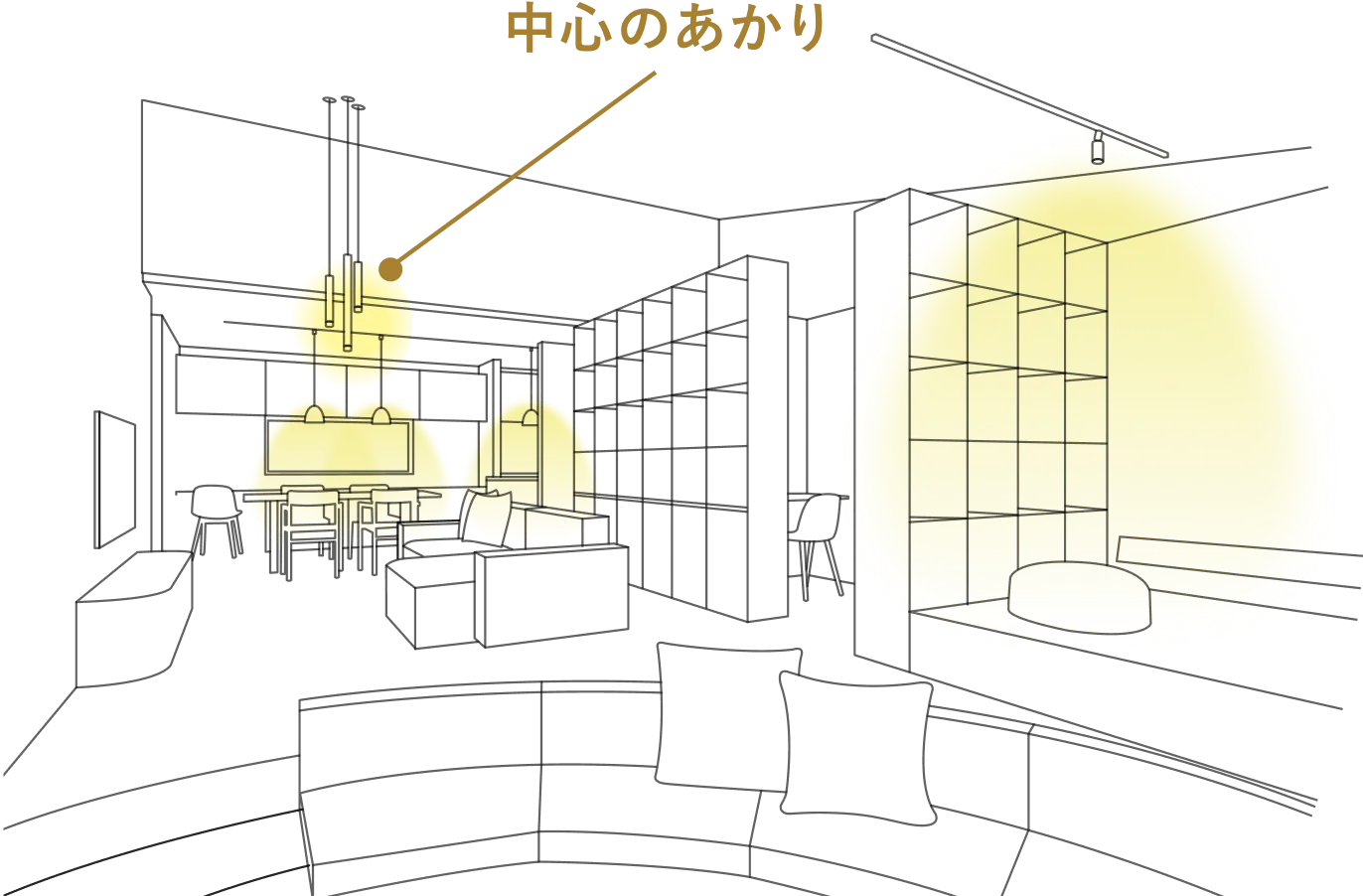 照明手法イメージ