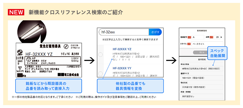 新機能クロスリファレンス検索のご紹介