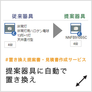 提案器具に自動で置き換え