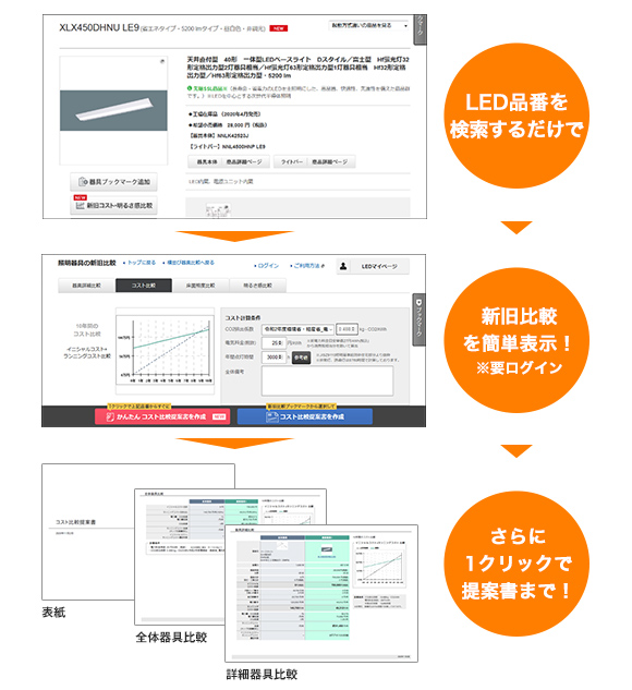 品番検索するだけで新旧比較！便利な使い方をご紹介