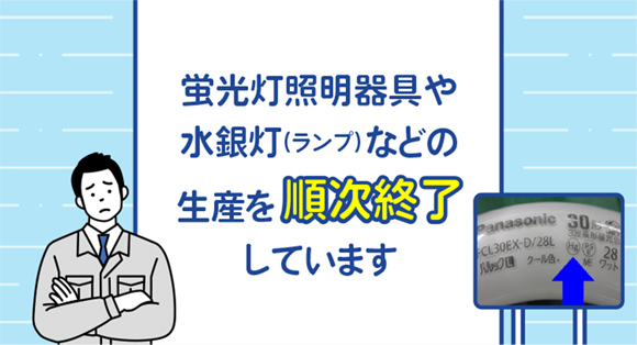 WEBサイトでも分かりやすくご紹介