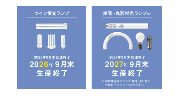 いま、改めてLEDが注目されている理由とは？