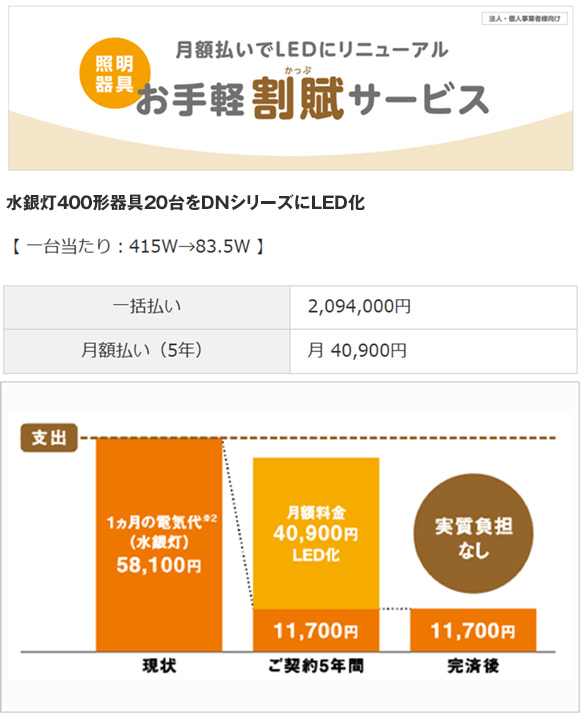 初期の一括支出なし。お手軽割賦サービスもご利用いただけます