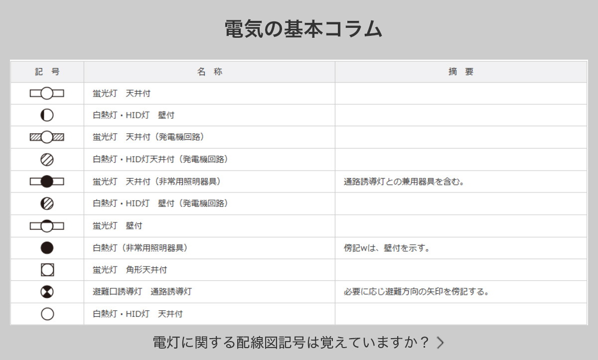 電気の基本コラム/電灯に関する配線図記号は覚えていますか？