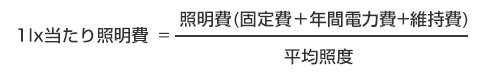 コスト比較計算を実施する