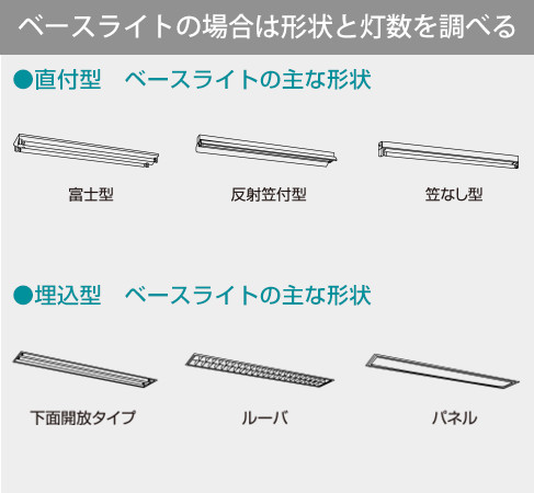 ベースライトの場合は形状と灯数を調べる