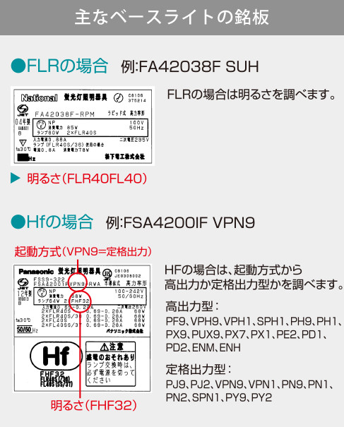 主なベースライトの銘板