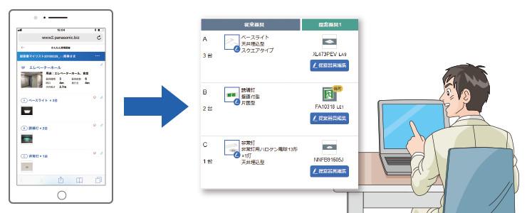 現調ツールからデータ連携で置き換え