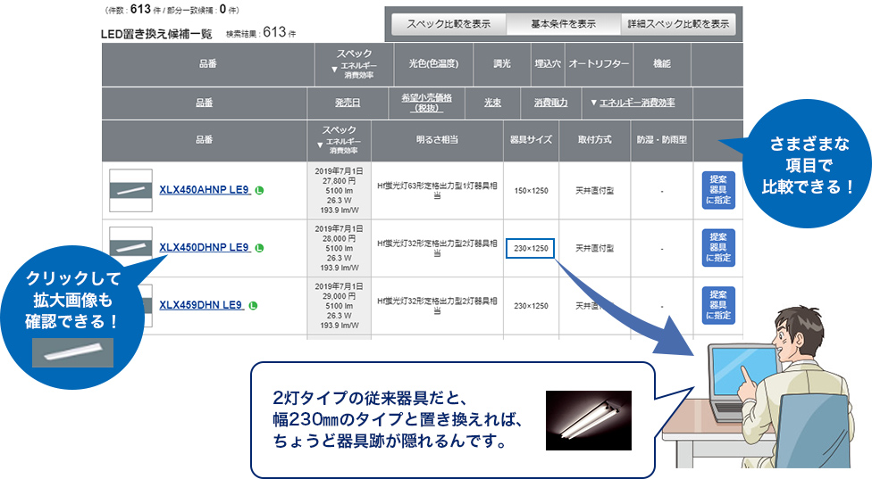 さらに候補一覧から、適切な置き換え器具が選べる！