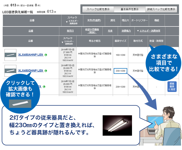 さらに候補一覧から、適切な置き換え器具が選べる！