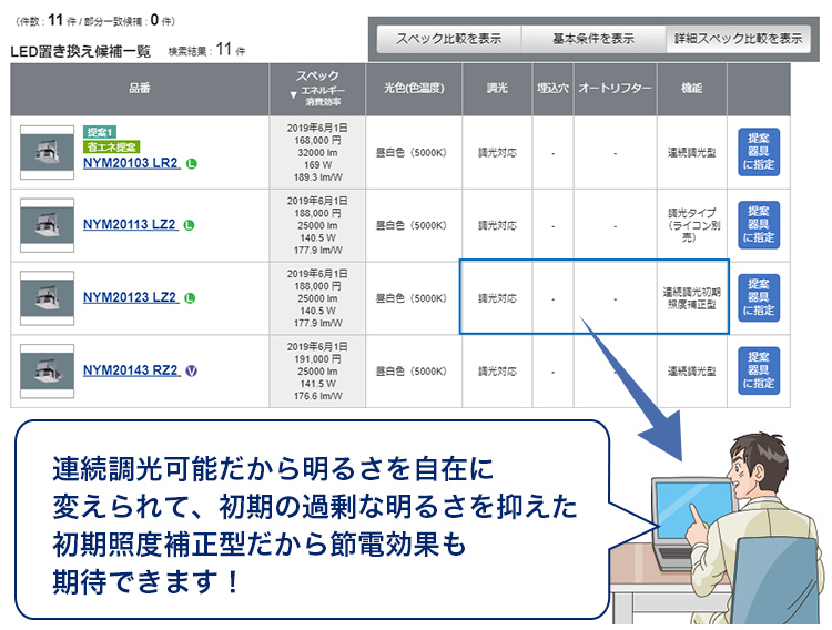 対応する候補一覧の中から、最適な器具を選んで付加価値提案！
