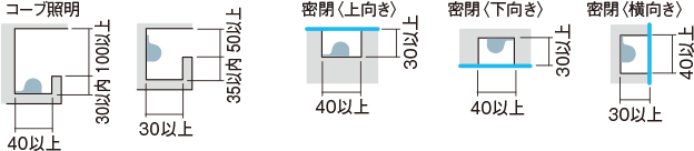 最小施工寸法図