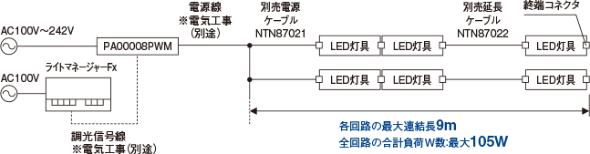 システム系統図