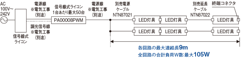 システム系統図