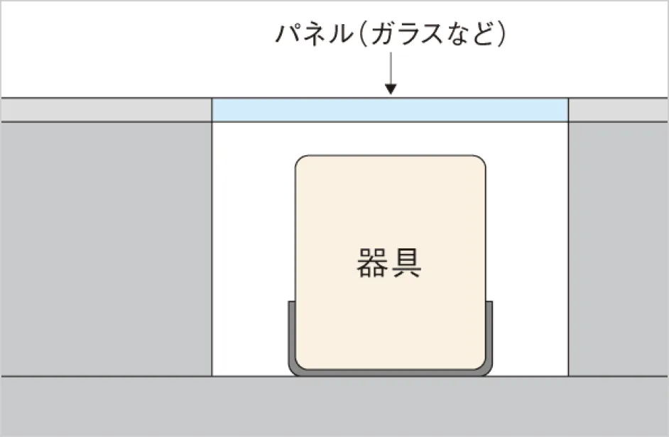 設置場所イメージ図