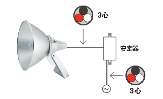 灯具と安定器の配線および安定器からコンセントの配線は3心