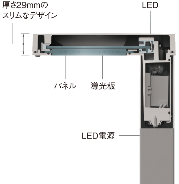 断面イメージ