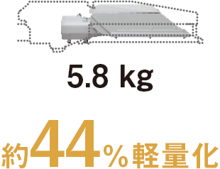 約44%軽量化した5.8kg