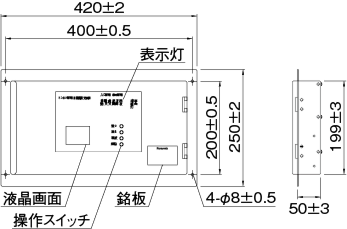 輝度測定方式（制御部）の寸法図