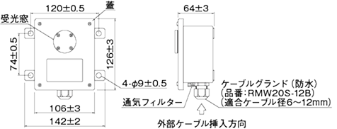 輝度測定方式（受光部）の寸法図