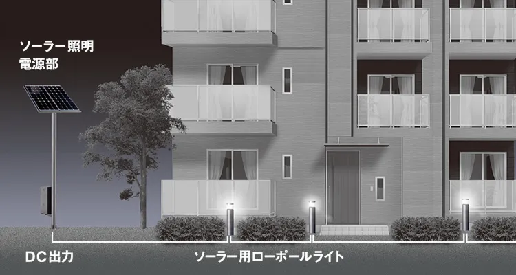 ソーラーパネル分離型【DC出力】の照明器具接続イメージ図