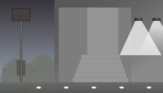 ソーラー別置照明（AC100V出力）、LEDブラケット、地中埋込型照明器具が設置されているイメージ図