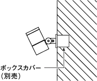 壁面取付専用 壁面 取付イメージ図