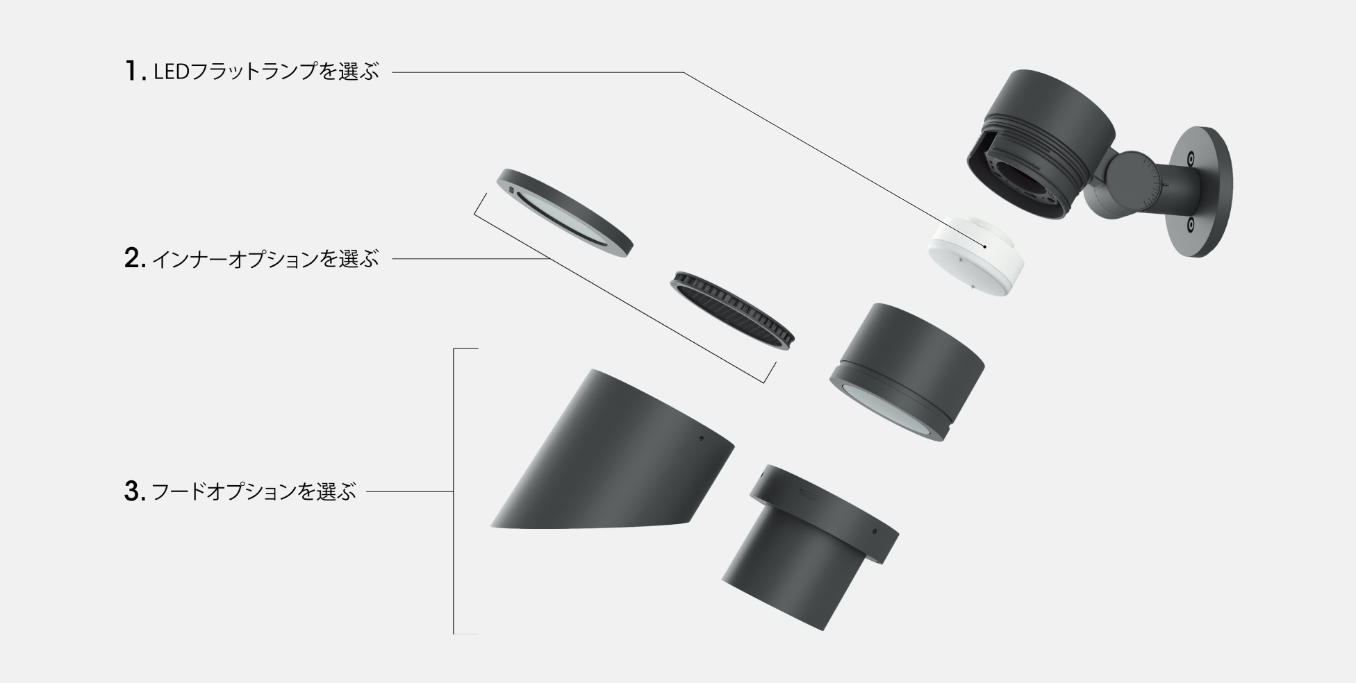 器具選定の流れのイメージ画像