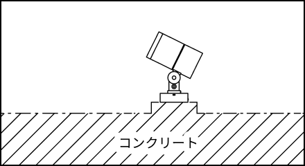 取り付け方法
