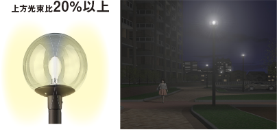 LED街路灯【電源別置型】「KAELUMINA（カエルミナ）」 | LED街路灯 