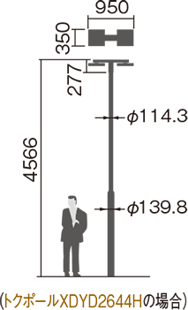 トクポールXY4744HNの場合の寸法図