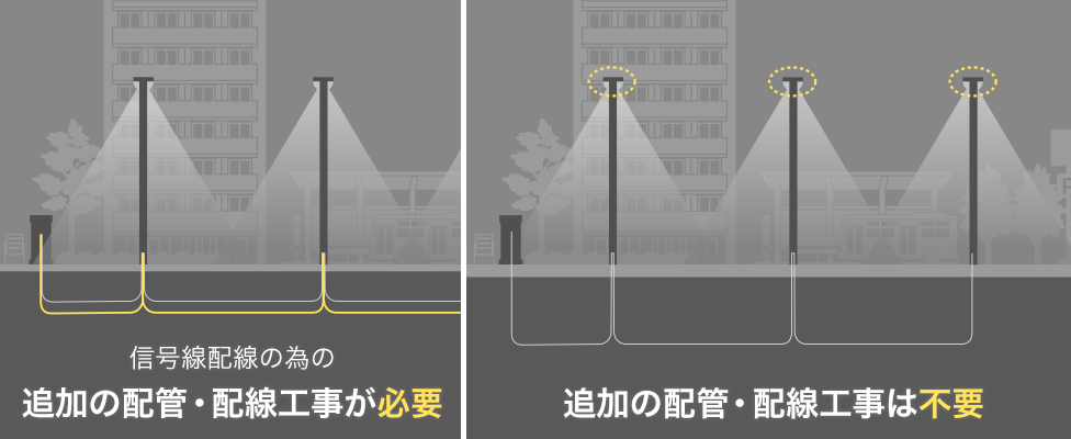 LED街路灯タイマー調光機能付 | 屋外用照明器具 | Panasonic