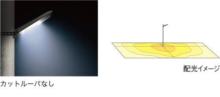 カットルーバ（前後用）の取付なしの状態の夜間照射イメージ画像とカットルーバ（前後用）の取付なしの状態の配光イメージ画像