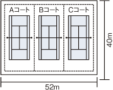 テニスコート3面