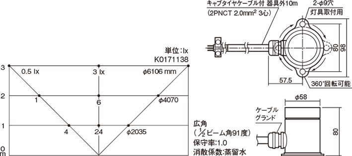 サークルタイプの寸法図の画像