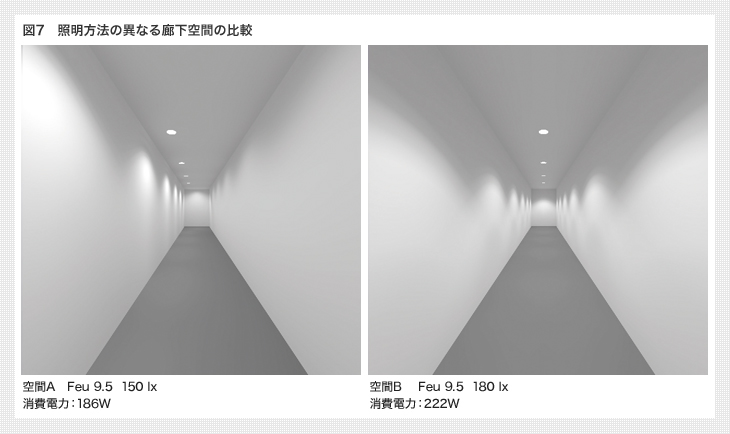 図7　照明方法の異なる廊下空間の比較