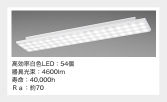 LEDベースライト／高効率白色LED　54個　器具光束：4600lm
寿命：40,000h　Ｒａ：約70