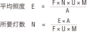平均照度 E=FxNxUxM/A 所用打数 N=ExA/FxUxM