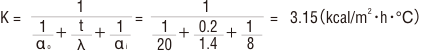 K＝1/1/αo＋t/λ＋1/αi＝1/1/20＋0.2/1.4＋1/8＝ 3.15（kcal/㎡・h・℃）