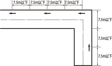 廊下および通路の誘導灯の設置イメージ図