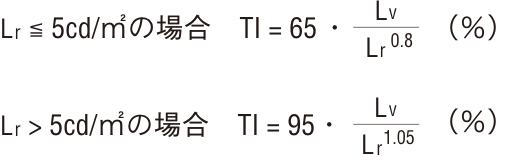 数式：Lr≦5cd/㎡の場合：TI=65・Lv/Lrの0.8乗(%)、Lr>5cd/㎡の場合：TI=95・Lv/Lrの1.05乗(%)