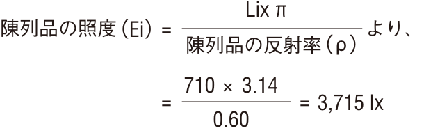 陳列品の照度（Ei）＝Li×π/陳列品の反射率（ρ）より、＝710×3.14/0.60＝3,715 lx