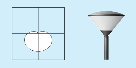 配光タイプＢ：下方向主体型の配光図と照明器具の画像